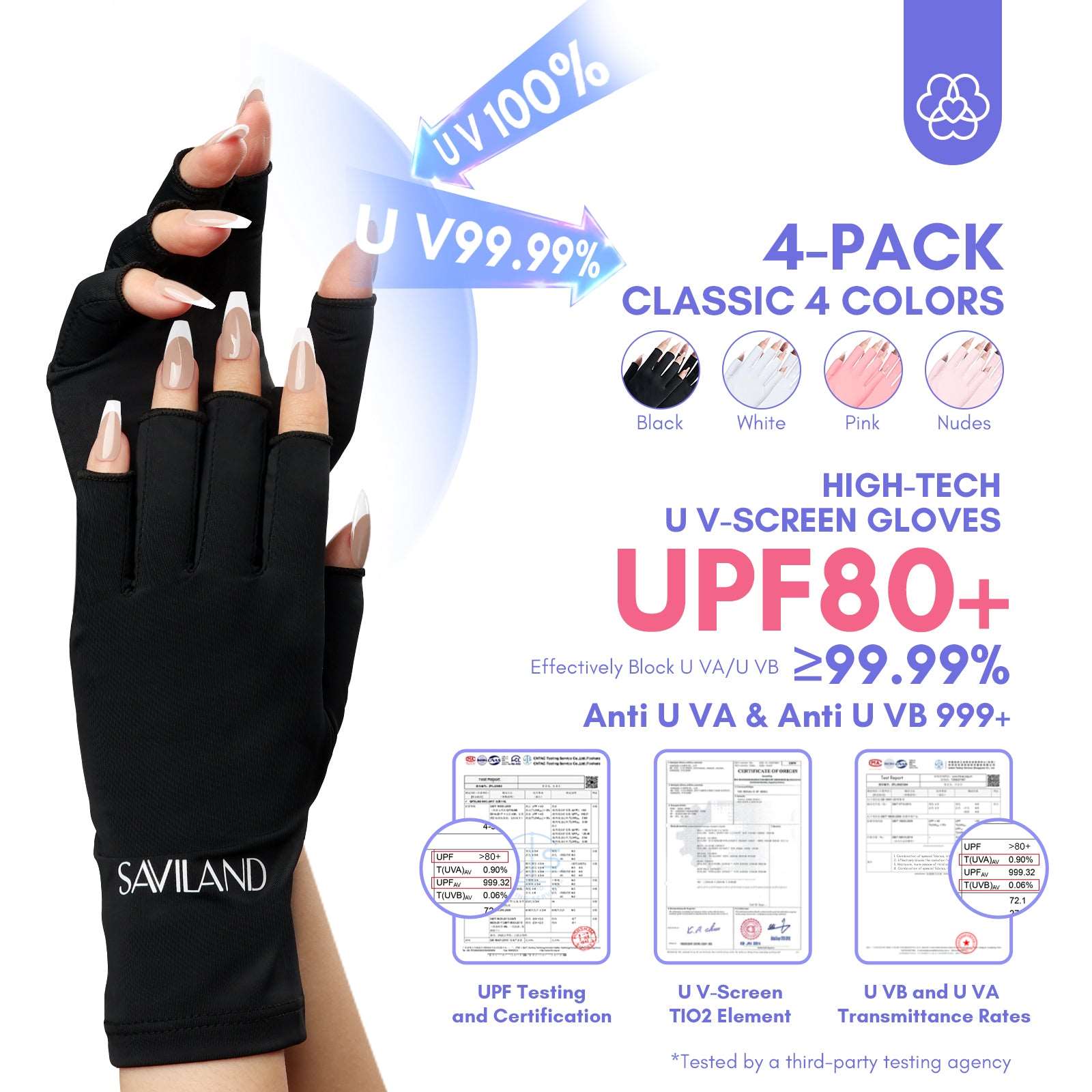 Saviland U V Gloves for Nails - 4 Pairs UPF80+ High-tech Professional U V  Gloves for Manicures, U V Gloves for Gel Nail Lamp Skin Care Fingerless  Gloves (Black/White/Pink/Light Pink)