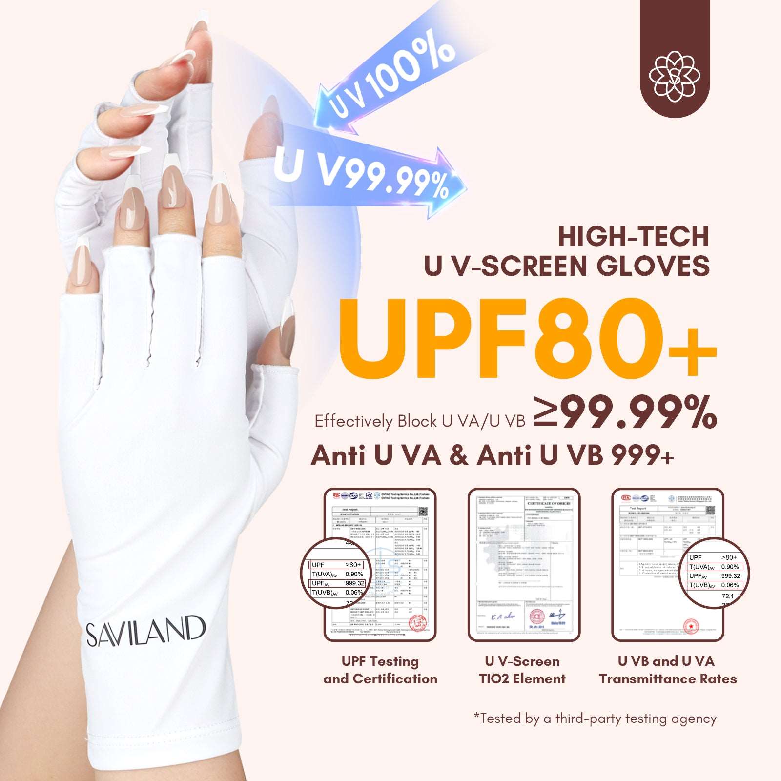 Saviland U V Gloves for Nails - 2 Pairs UPF200+ High-tech Professional U V  Gloves for Manicures, U V Gloves for Gel Nail Lamp Skin Care Fingerless  Gloves (Pink/Light Pink)