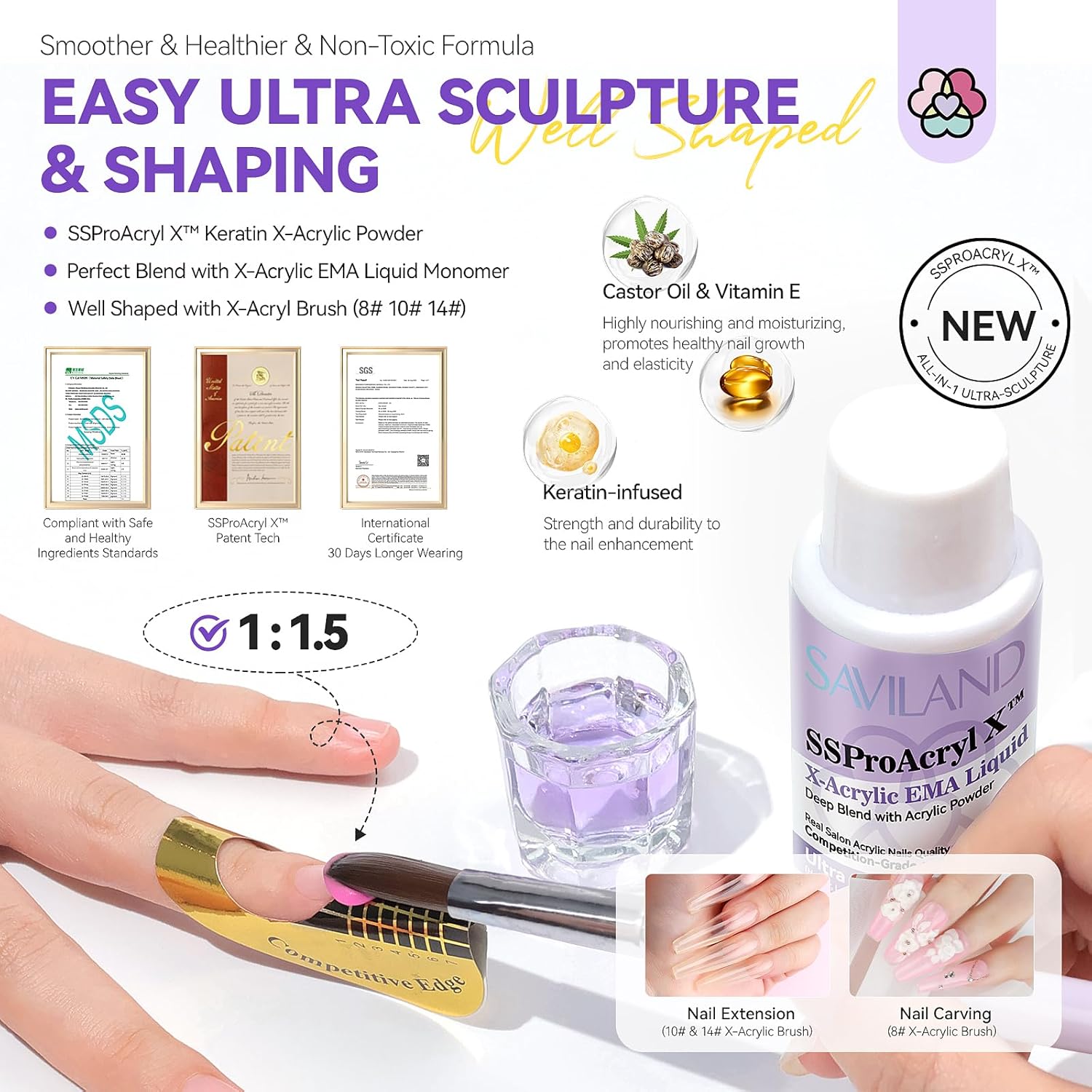 SSProAcryl X™ Acrylic Nail Practice Kit - Saviland Official