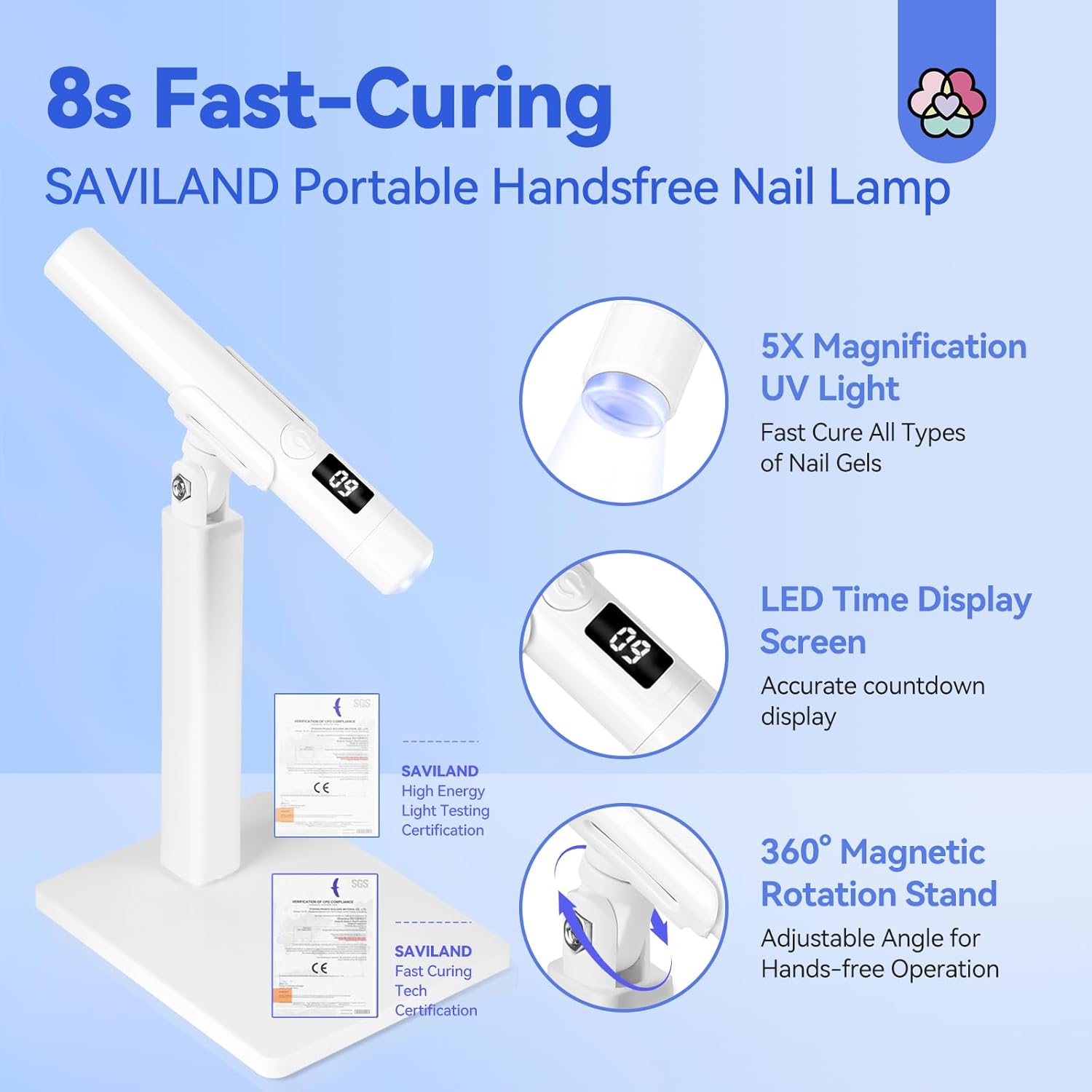 White LED Nail Lamp for Gel Nails | SAVILAND – Saviland
