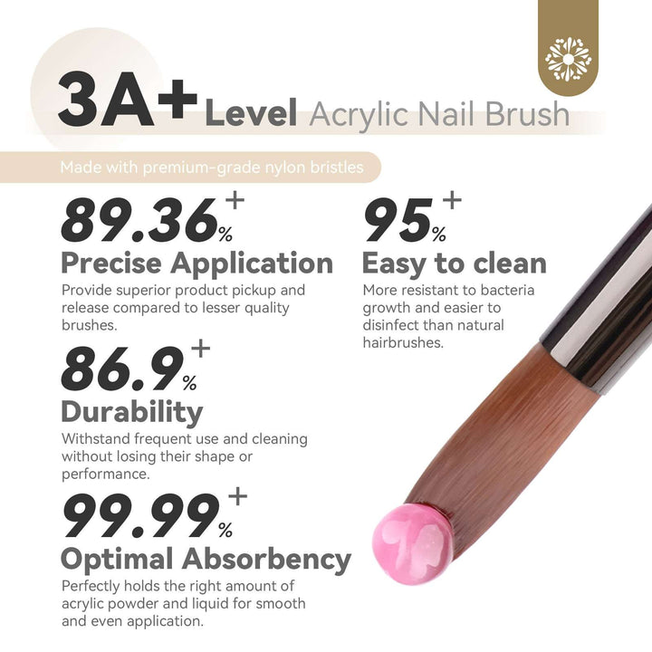 Acrylic Nail Brush Set- 6PCS Size 4/8/10/12/14/16