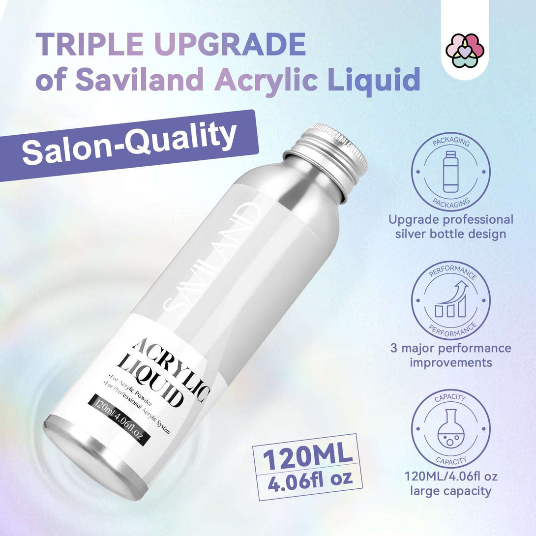 120ML Acrylic Liquid Monomer -  4.06fl oz Non-Yellowing