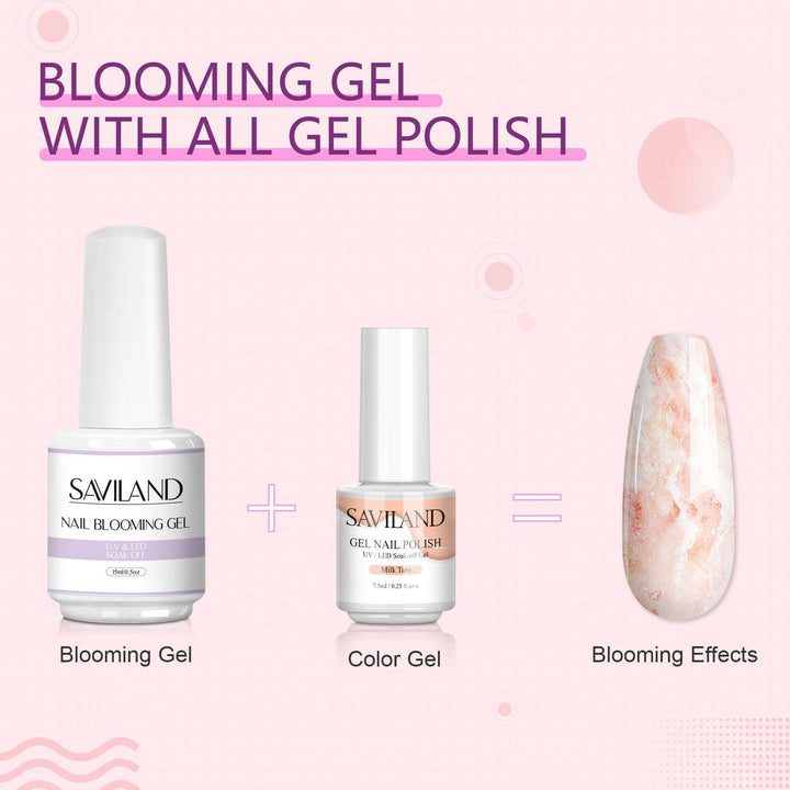 Blooming Nail Gel Kit