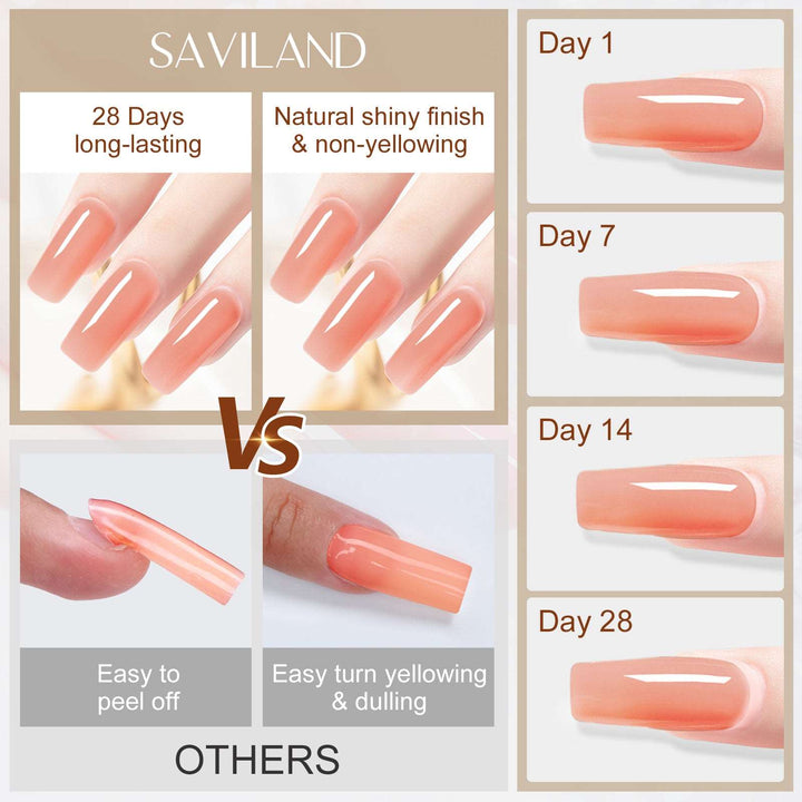 [US ONLY]Builder Nail Gel – 3.53oz Nude Brown Hard Gel