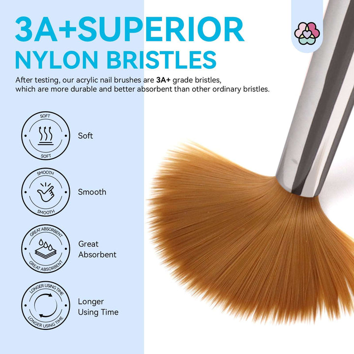 Acrylic Nail Brush Set-4PCS Serenity Blue Liquid Sand Crystal Handle 3A+ Superior Level Nail Brushes
