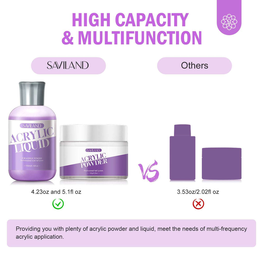 Acrylic Nail Kit