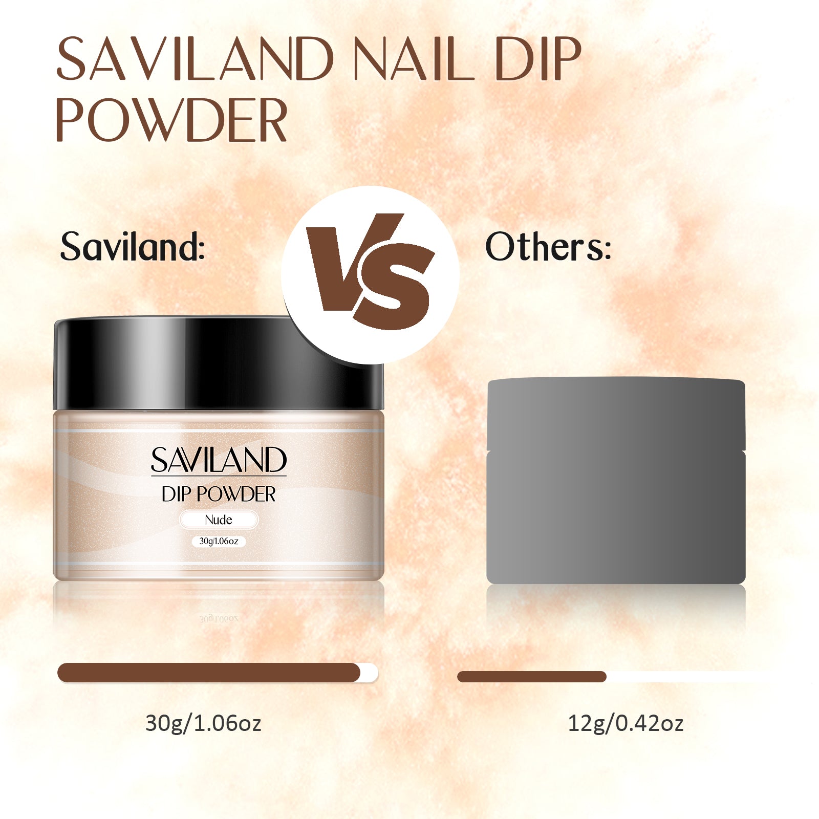 [US ONLY]Nudes Dip Nail Powder-1.06Oz Dip Powder Nail