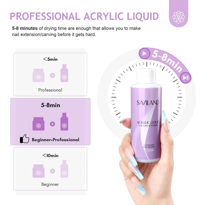 Acrylic Nail Kit – 60g Clear Acrylic Powder and Liquid Set 120ml Acrylic Liquid with Acrylic Brush Nail Tools Set
