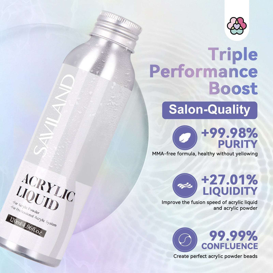 120ML Acrylic Liquid Monomer -  4.06fl oz Non-Yellowing