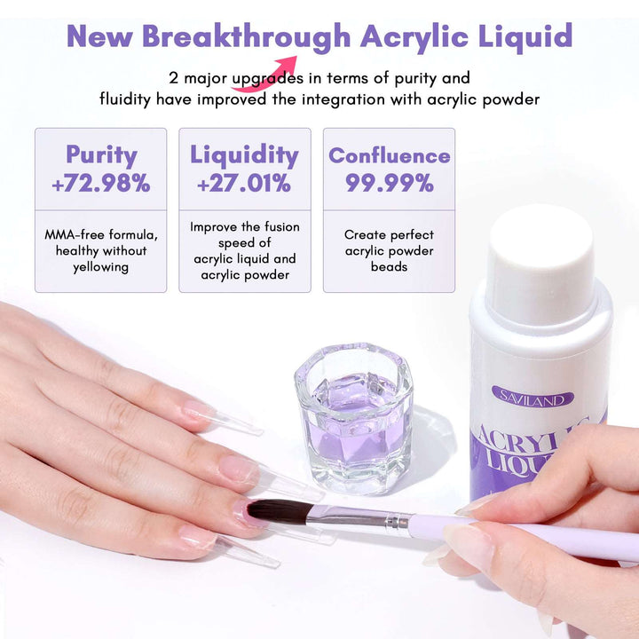 Acrylic Nail Kit for Acrylic Application - Clear/Pinks/White