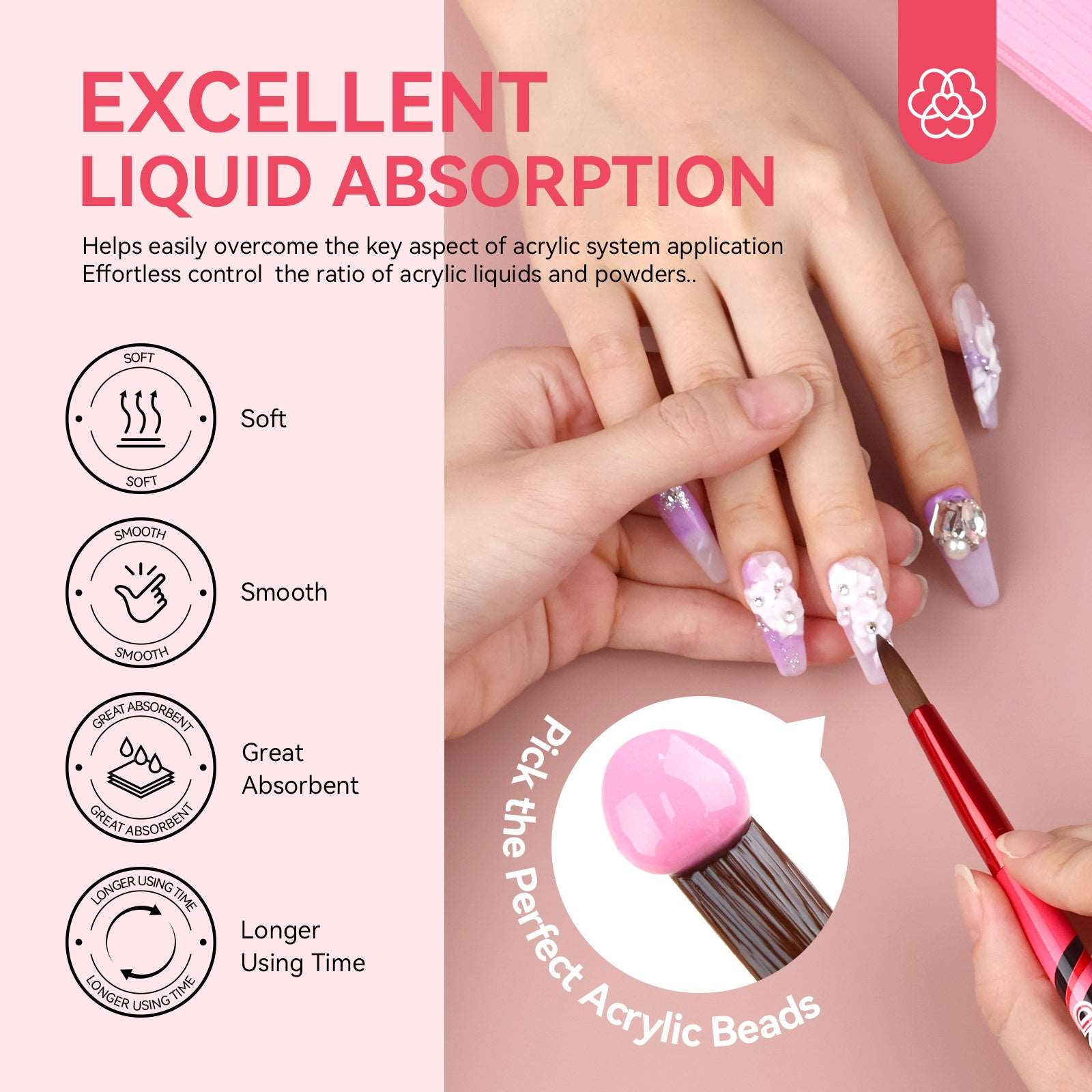 Acrylic Nail Brushes: The Beginner's Complete Guide | Acrylic nail brush, Acrylic  nails at home, Nail brushes