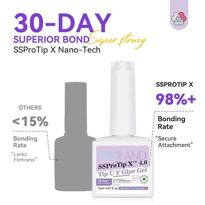 super bond gel nail glue