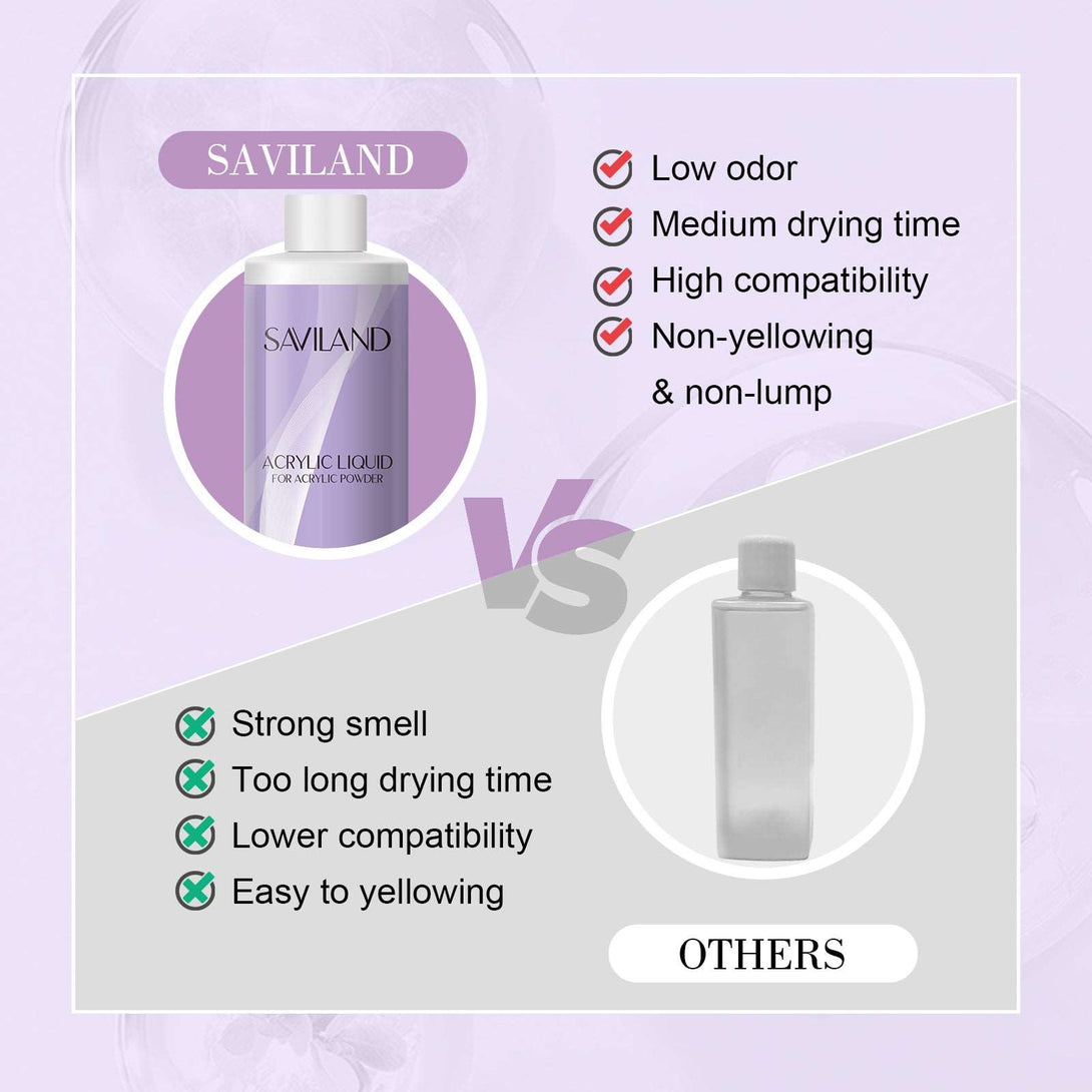 [US ONLY]Acrylic Liquid - 8 oz Acrylic Liquid
