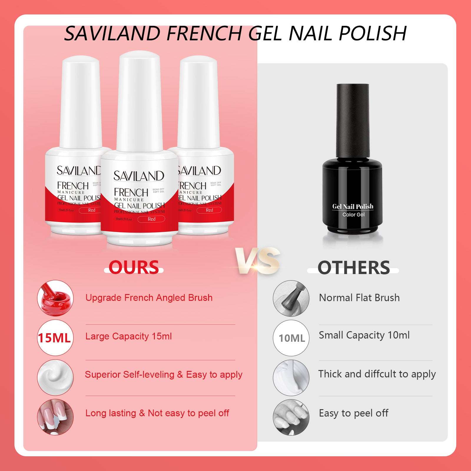 [US ONLY]15ml Red Gel Polish - French Gel Nail Polish