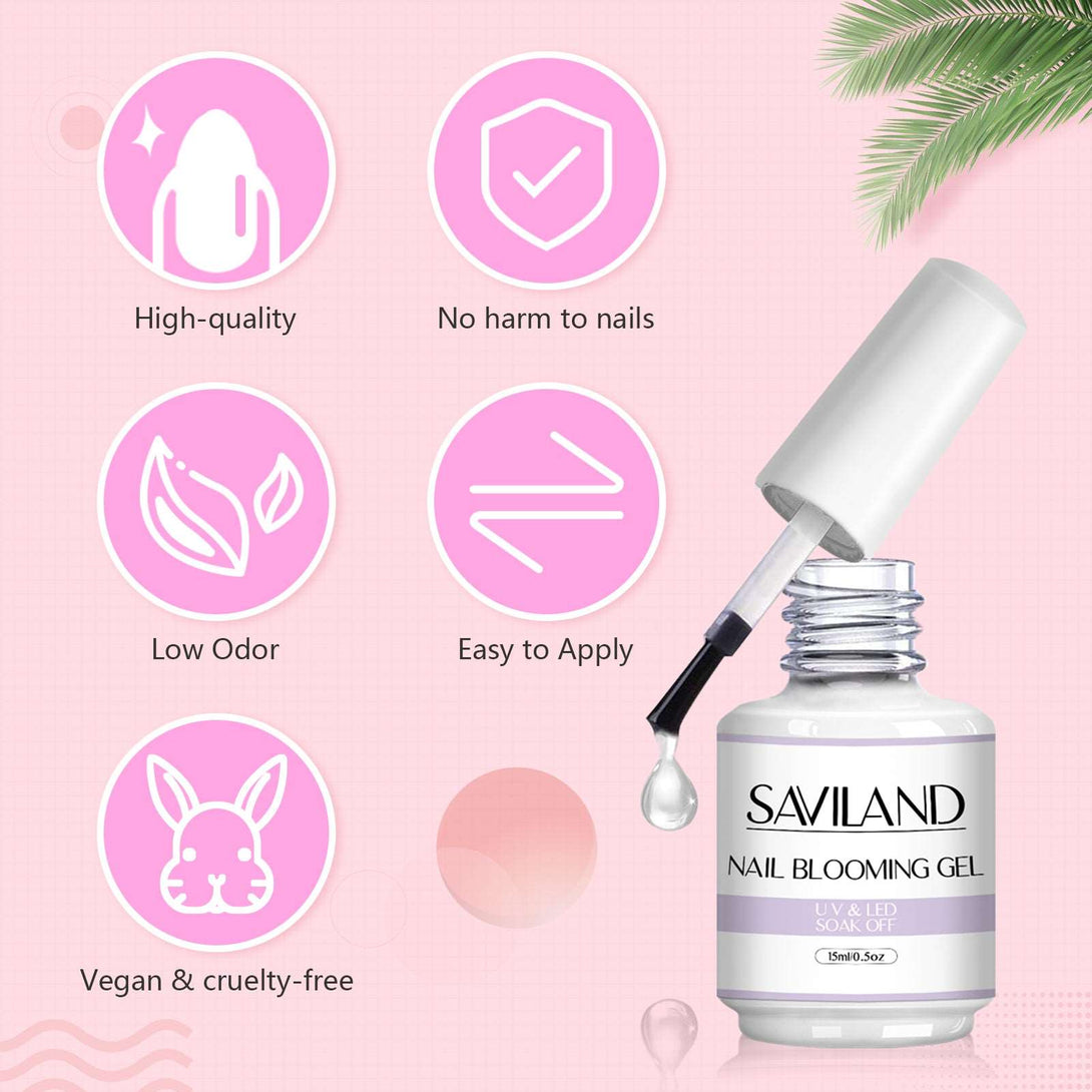 Blooming Nail Gel Kit