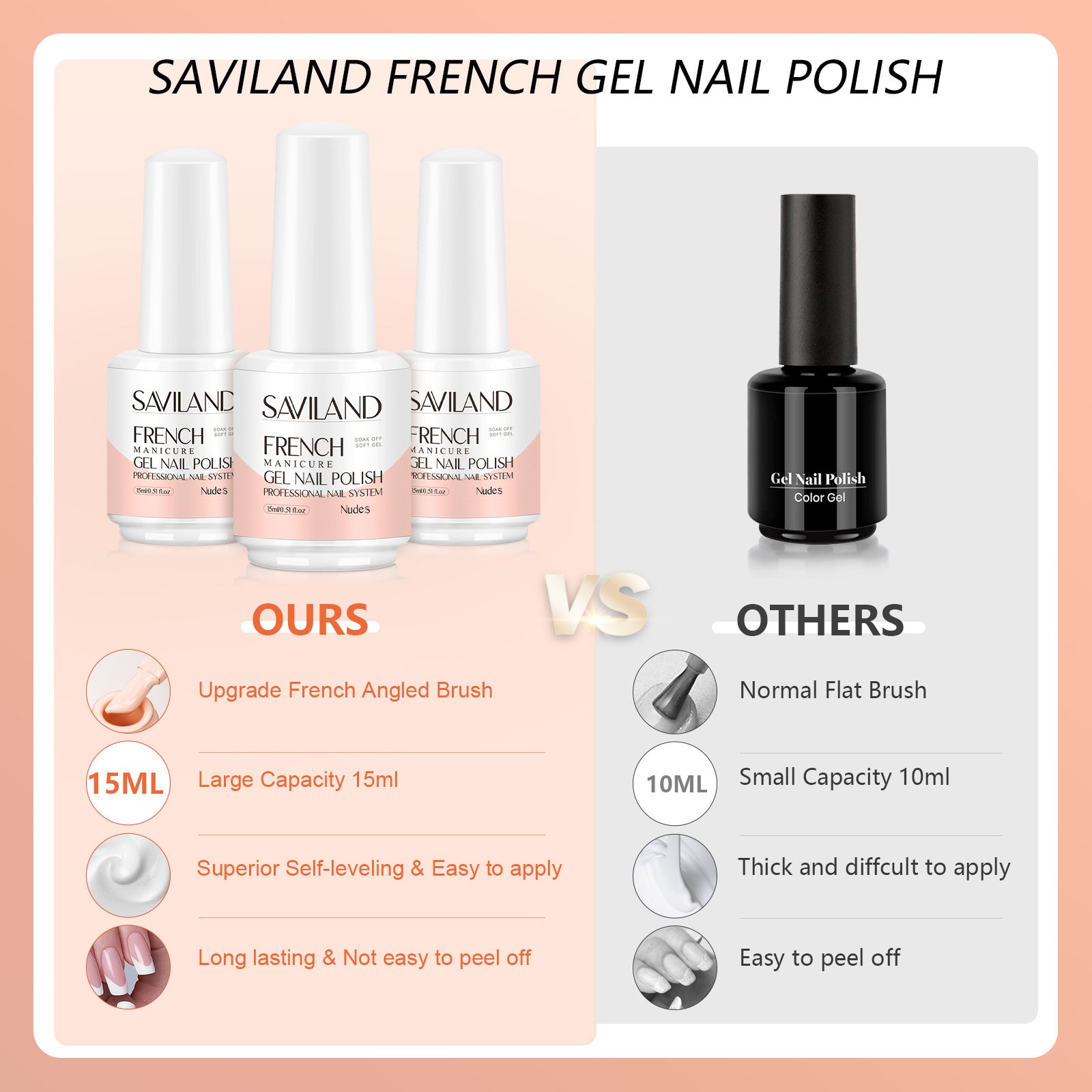 [US ONLY]French Gel Nail Polish - 1PC 15ml Nudes Gel Polish Nail Art