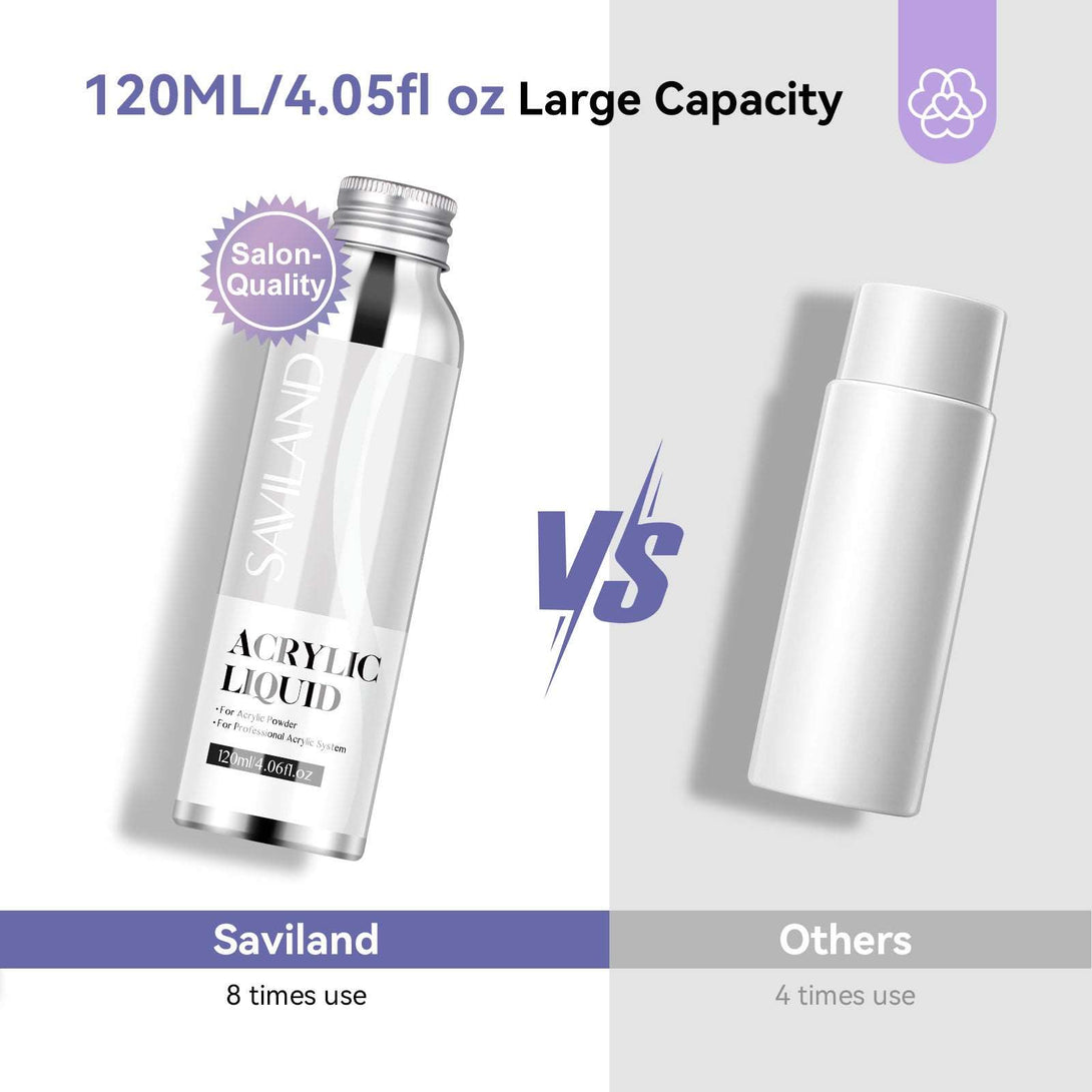 Professional Acrylic Liquid Set - 4.06fl oz EMA Acrylic Nail Liquid