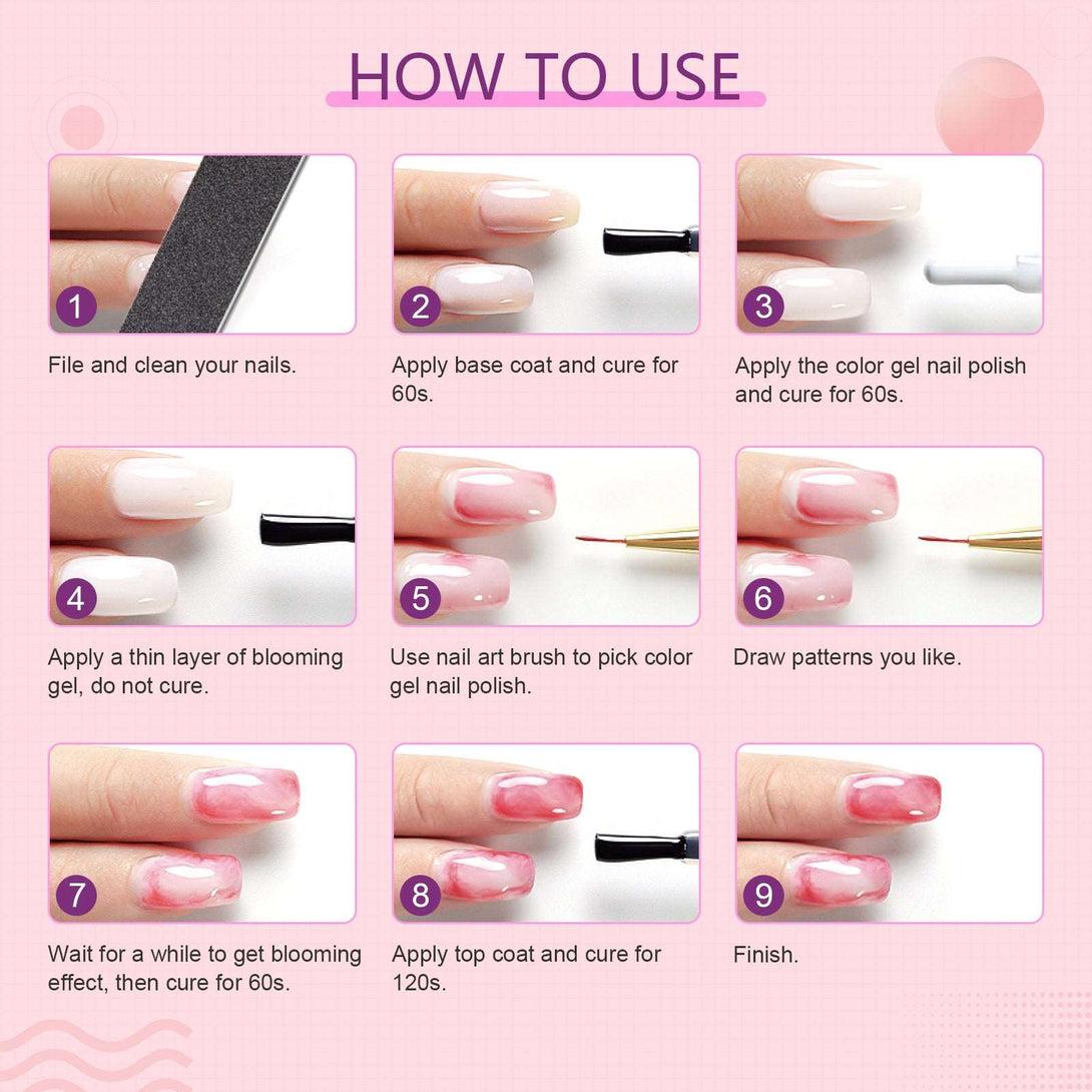 Blooming Nail Gel Kit
