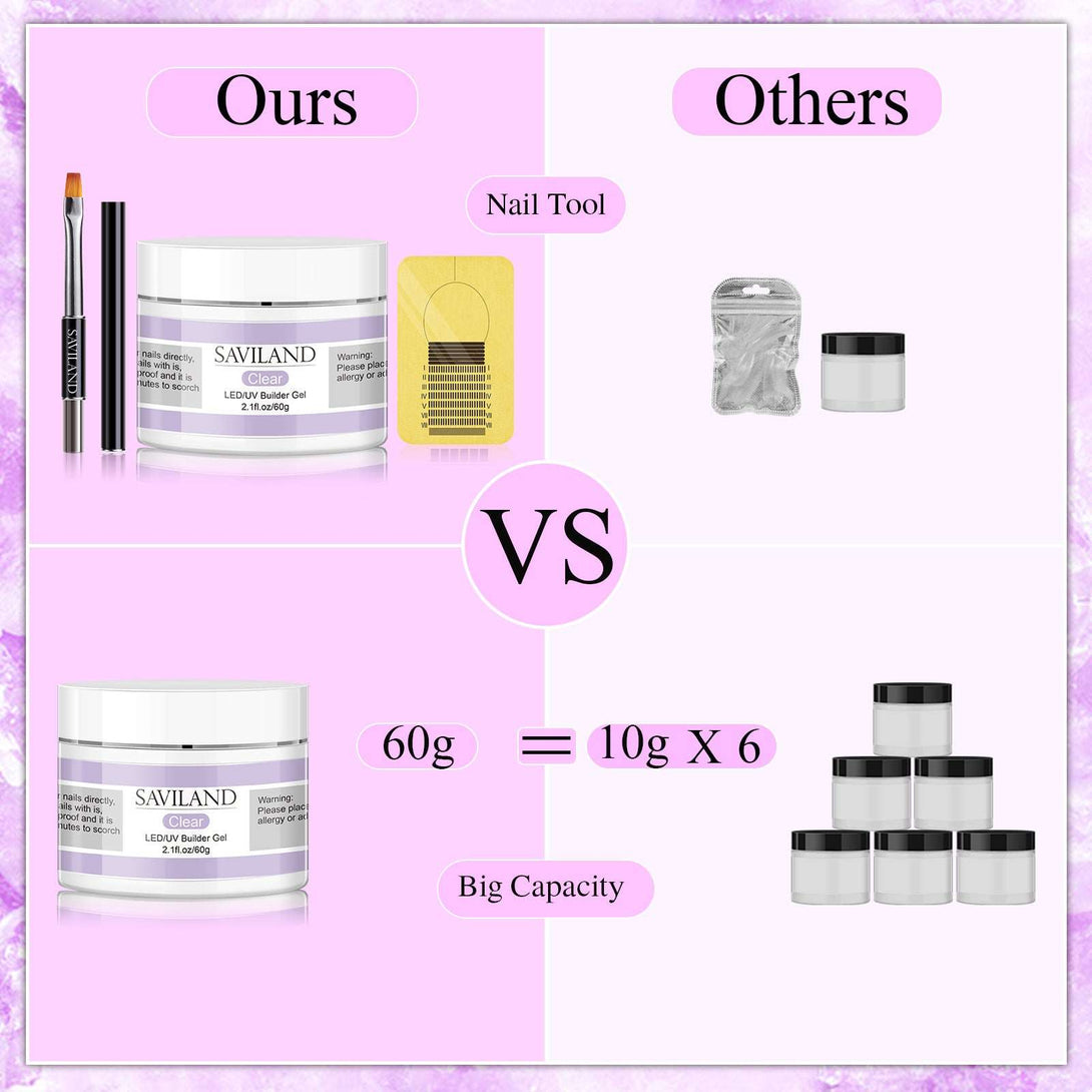 60g Clear Nail Extension Gel Set