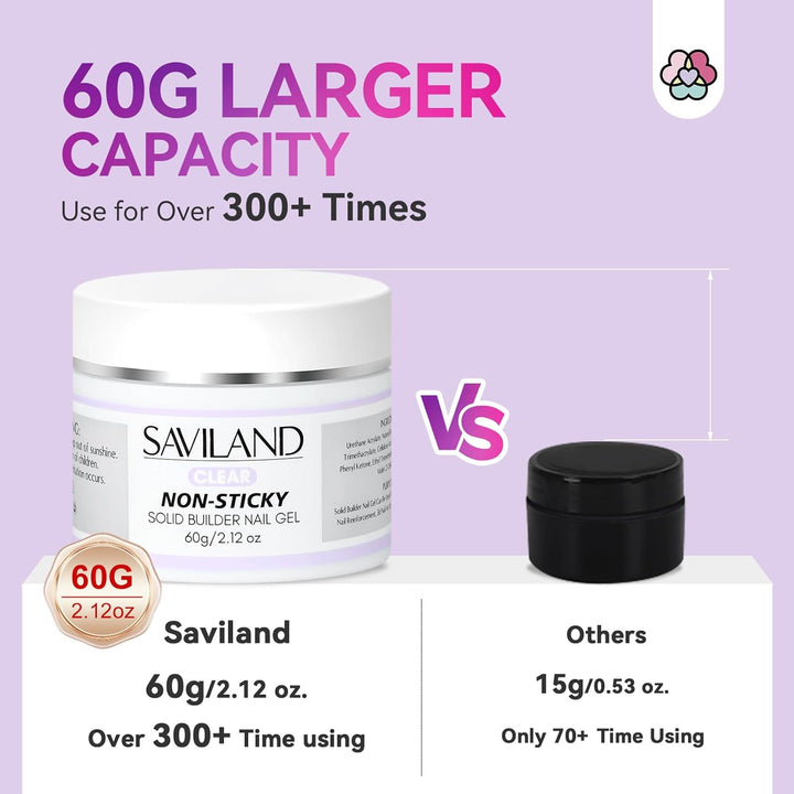 Saviland 60g Nail Gel Kit for Nail Brginners and Lovers