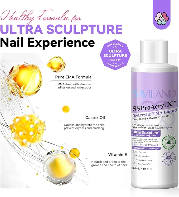 Saviland Acrylic Liquid Kit for nail professionals and nail beginners