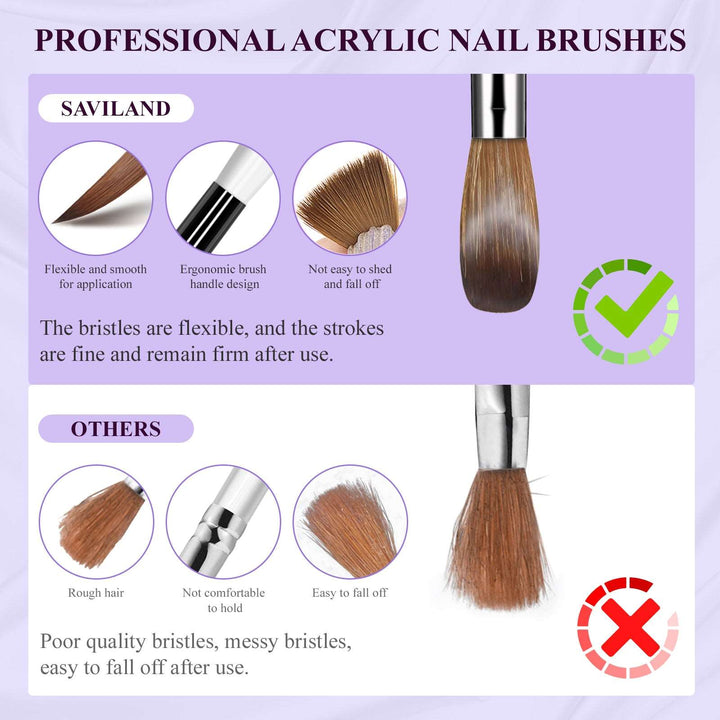 Why choose Saviland Acrylic Nail Brush Set