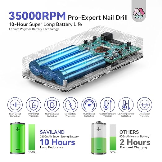 Saviland Diamond Shiny Acrylic Nail Drill Machine-05