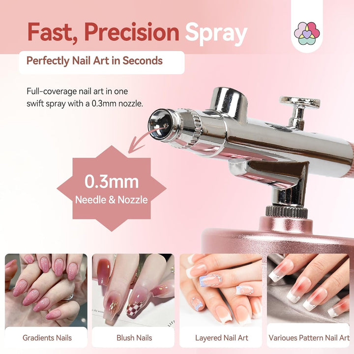 fast spray cordless airbrush kit