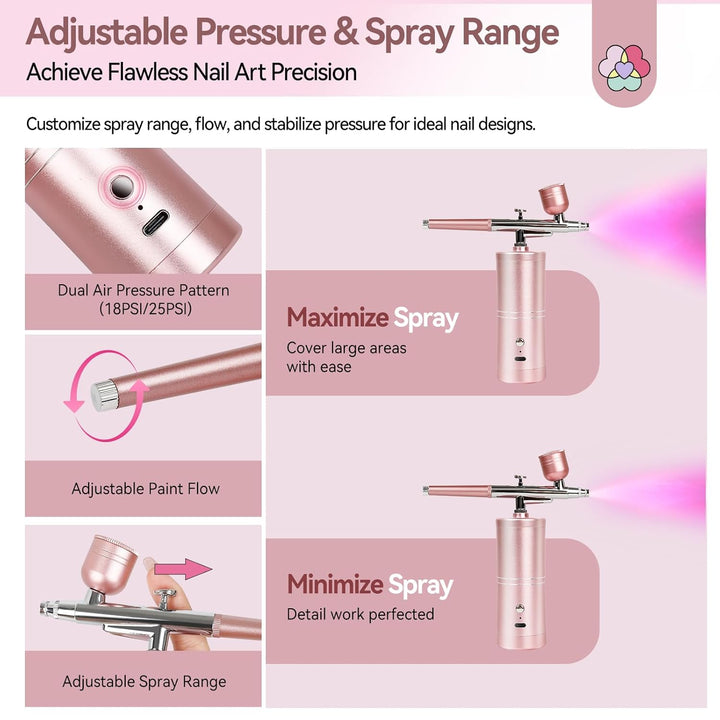 adjustable pressure&spray range cordless airbrush kit