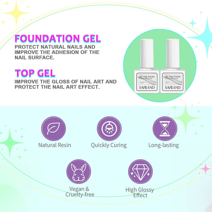 Poly Gel Nail Kit with U V Lamp – 60g Clear Poly Gel with Slip Solution Base & Top Gel Nail Art Decorations Dual Form