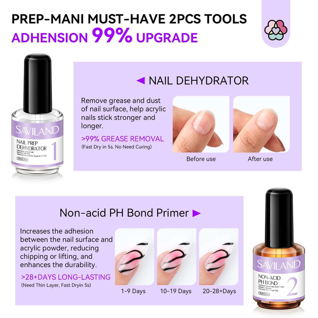 nail pre dehydrate and acid free PH bond in the Saviland builder gel set