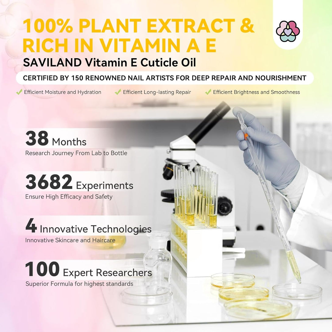 Saviland Technology of roll on cuticle oil