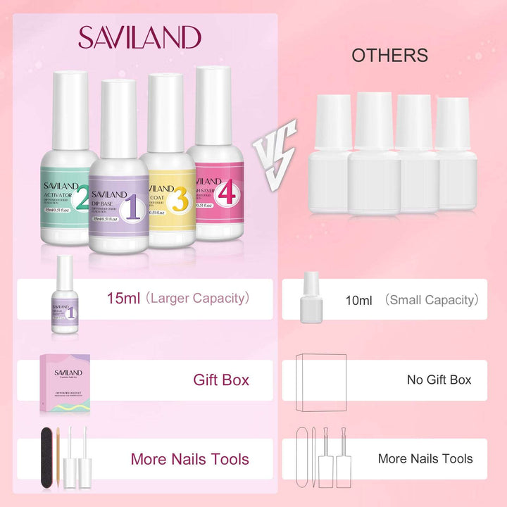 Why choose Saviland Dip Powder Liquid Set