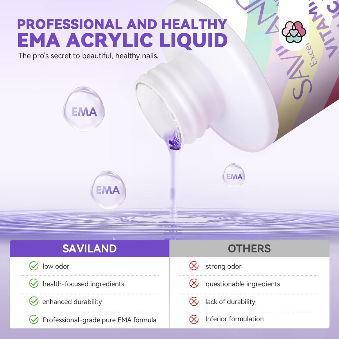 Saviland EMA non smelling monomer