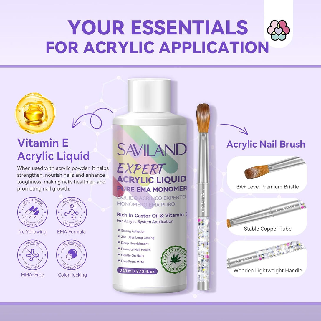 Saviland non smelling monomer EMA