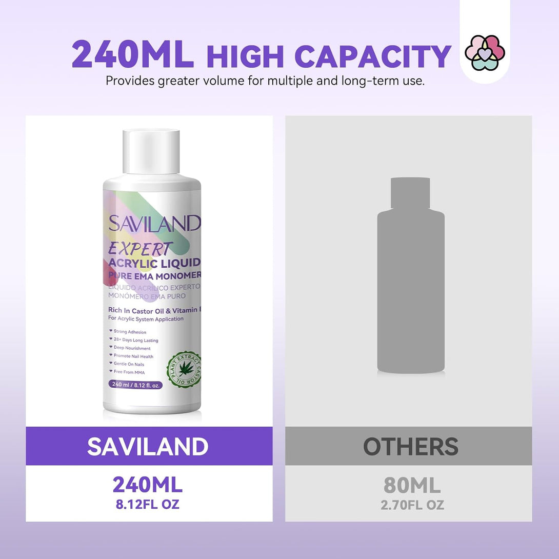 Saviland large capacity professional nail monomer