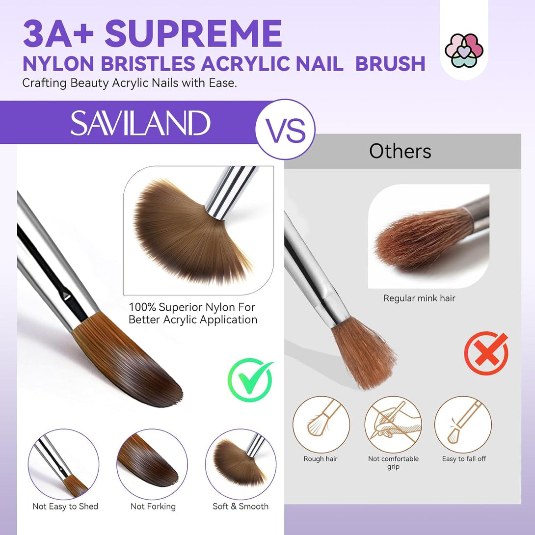 Saviland professional nail monomer with brushes