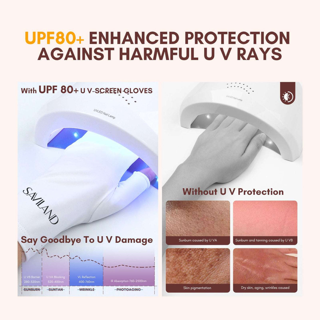 UV Protection Gloves for Nails