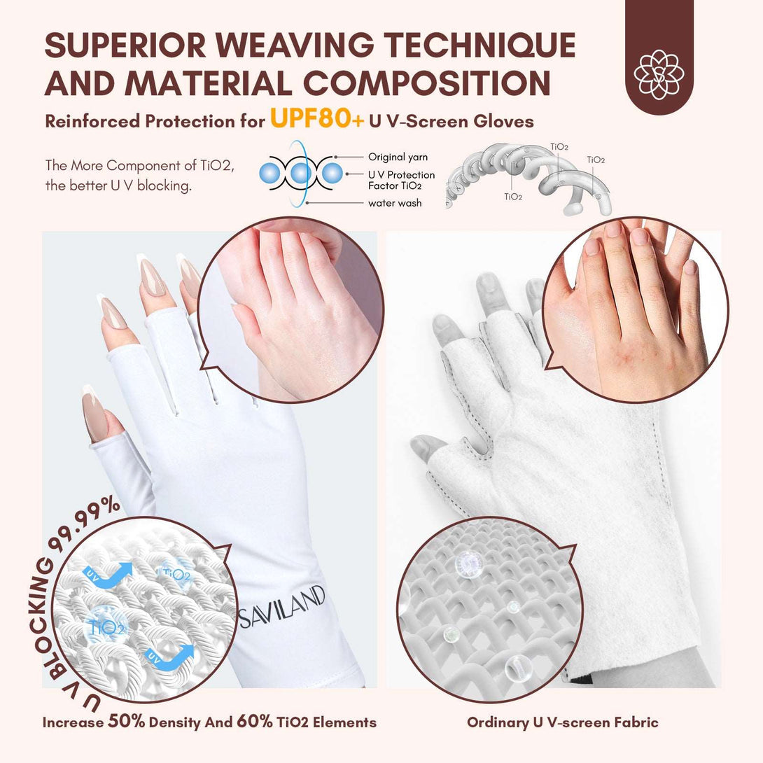 white UV Protection Gloves for Nails
