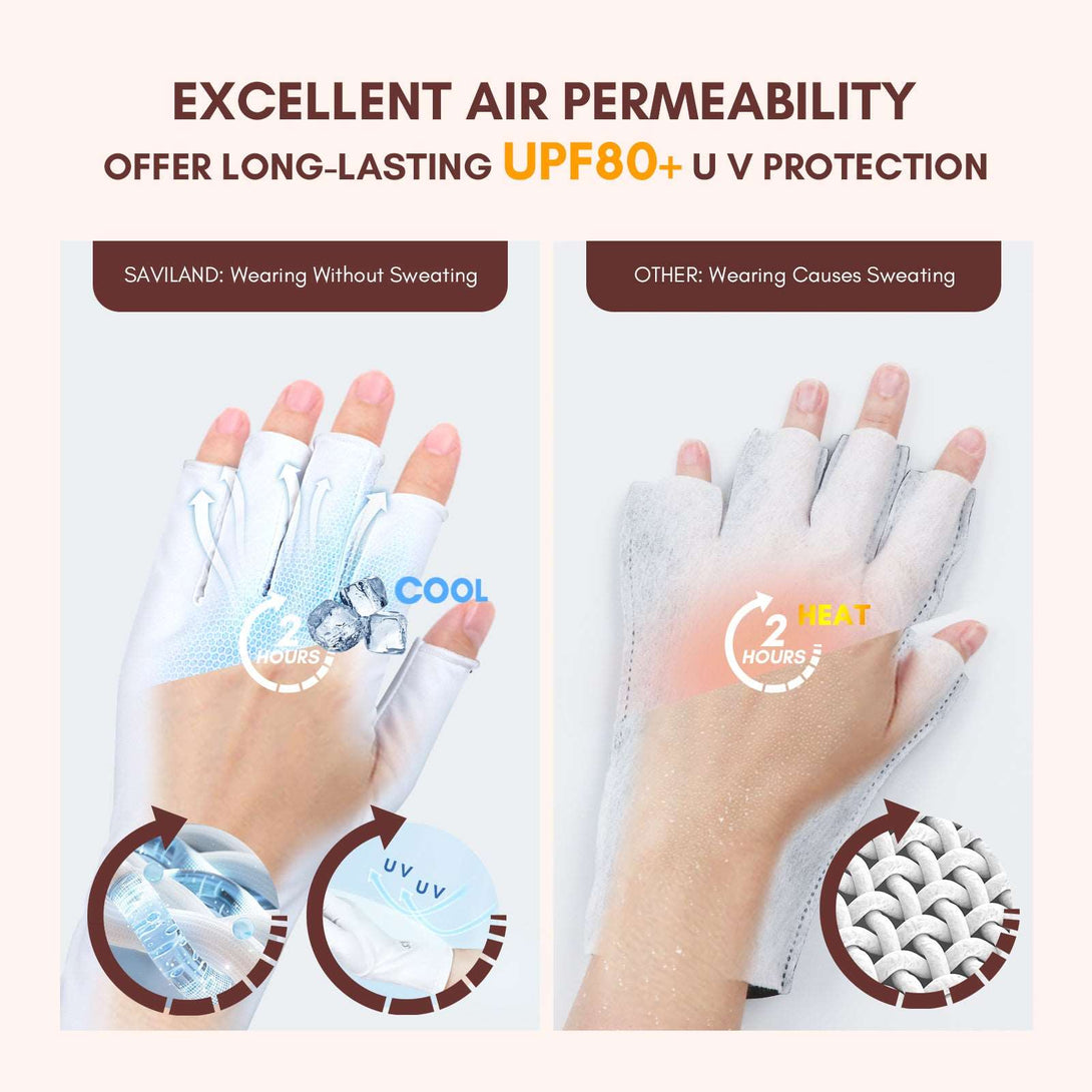 SAVILAND uv gloves for gel nails-white