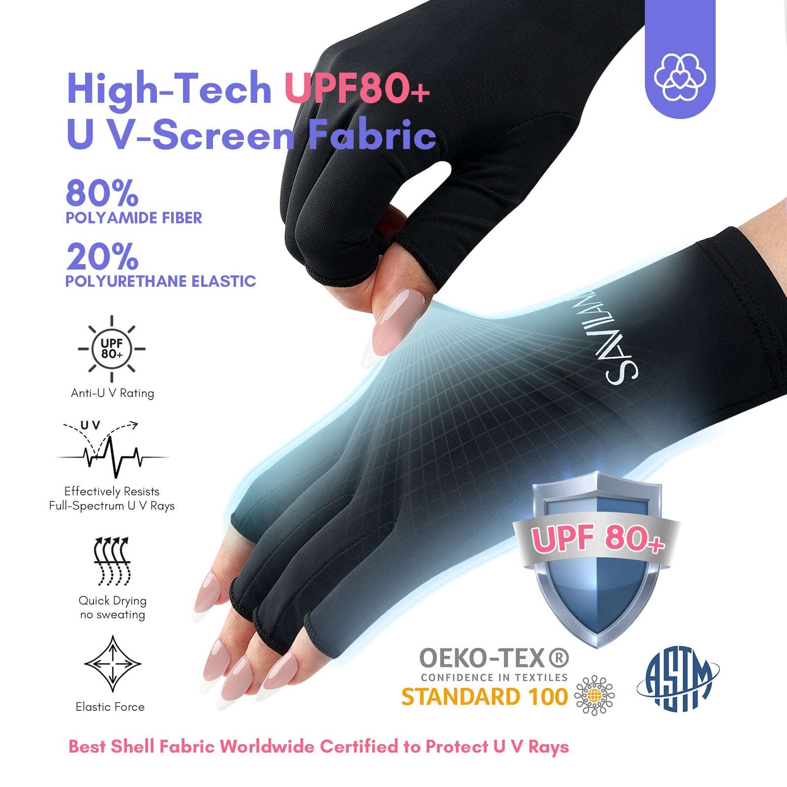 UPF80+ U V Gloves for Nails - 4 Pairs