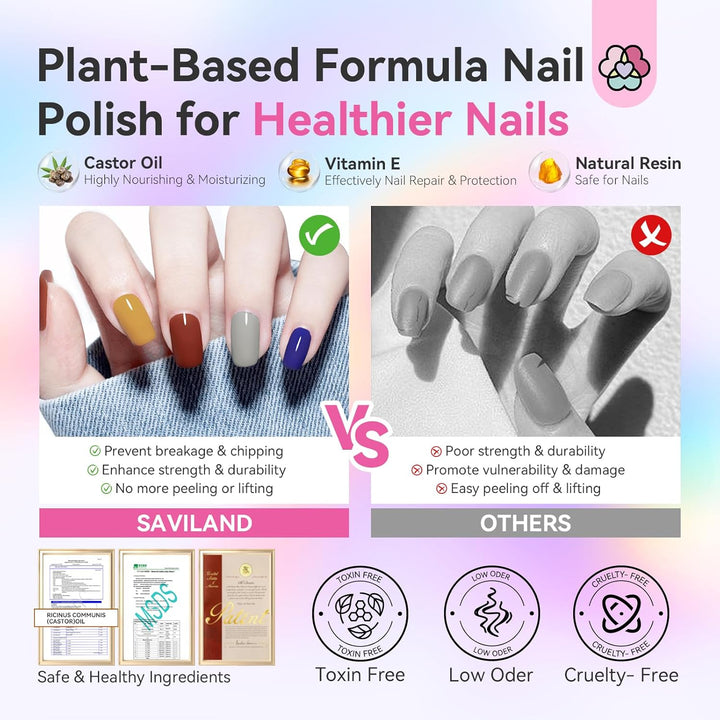 advantages of Saviland uv gel nail polish set