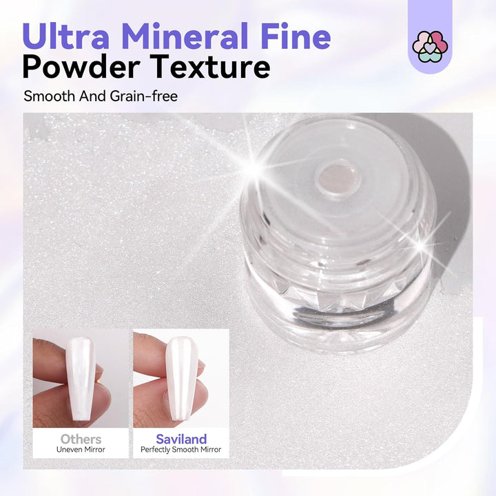 Mineral Fine Powder Texture