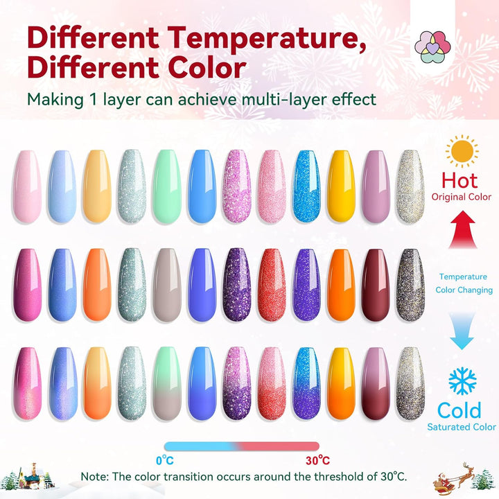 Saviland temperature color changing nail polish