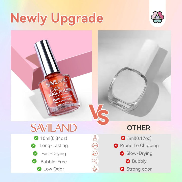 why choose Saviland Metallic Chrome Nail Polish Set