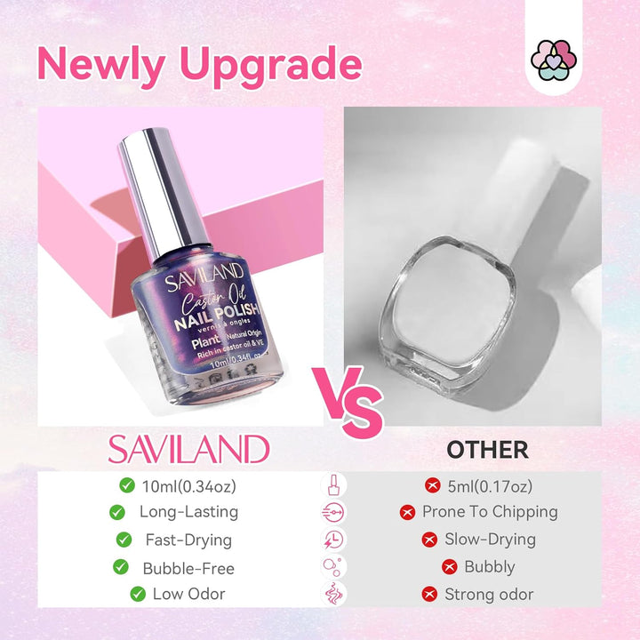 why choose saviland glossy nail polish