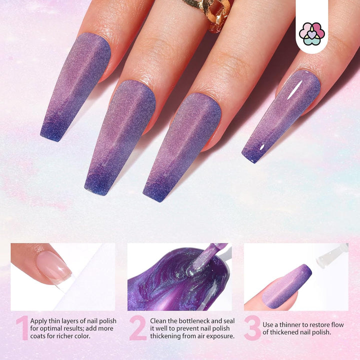 How to use the glossy nail polish