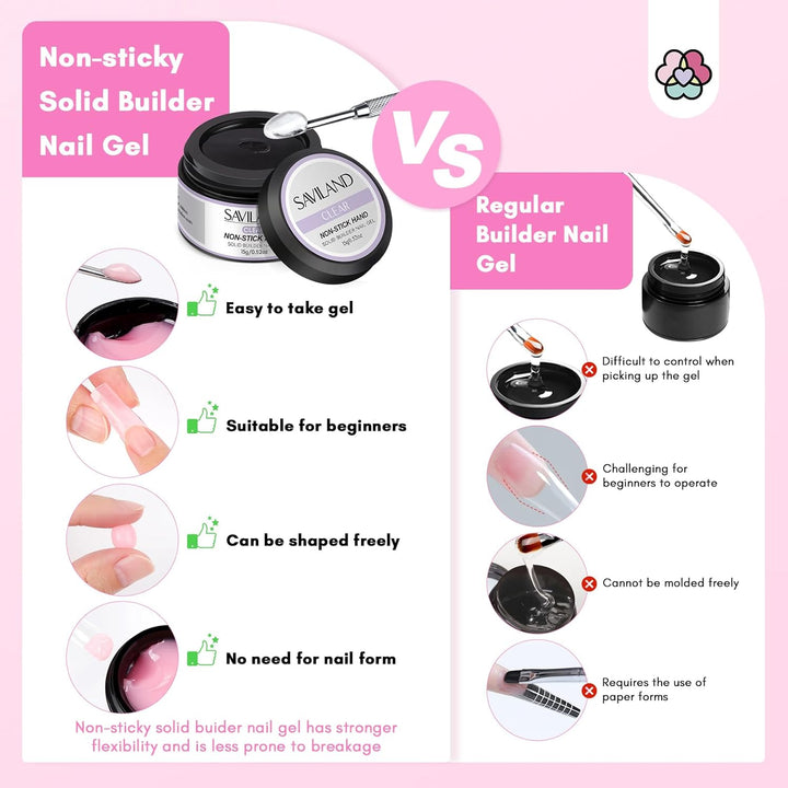 Non-Sticker Nail Gel vs Regular Nail Gel