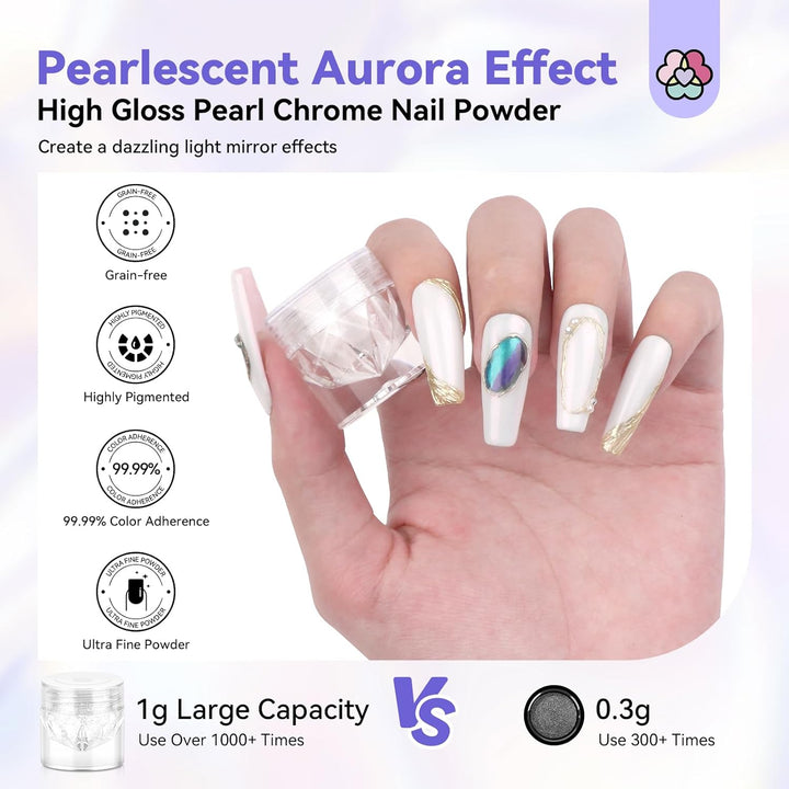 Pearlescent Aurora Effect