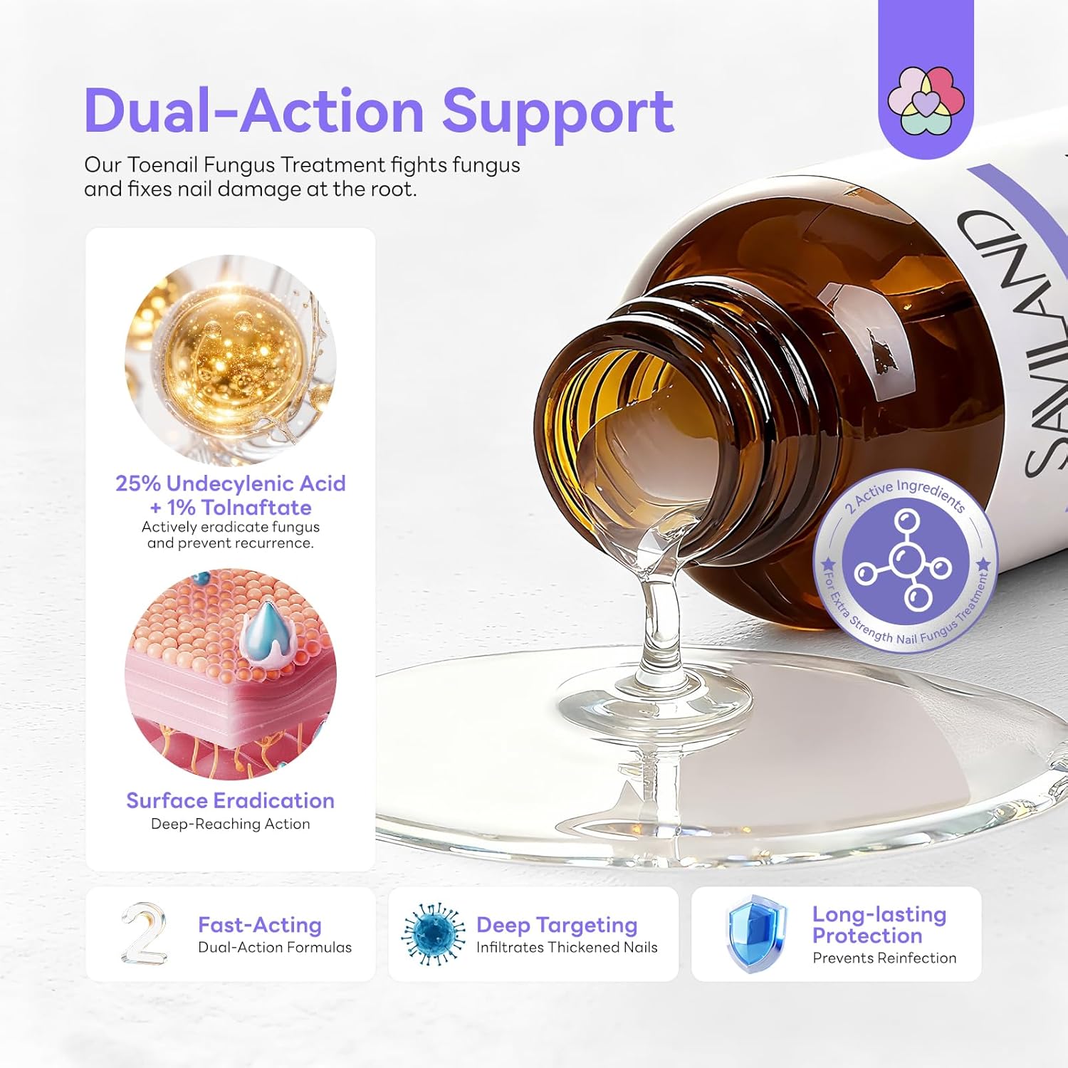 Advanced Toenail Fungus Treatment for Damaged Nails – Saviland